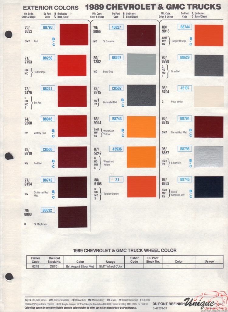 1989 General Motors Paint Charts DuPont 12